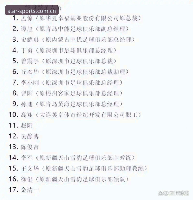 星空体育综合平台首选 足协第三批禁足名单发布:3个关键层面解析行业整顿风暴与赛事数据追踪启示