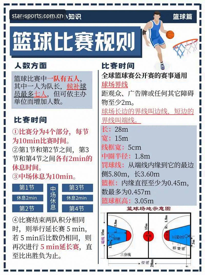 资深球迷分享北京男篮生死战G4关键点，星空体育深度解析五大致命短板