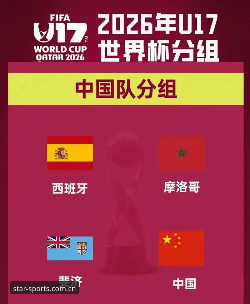 U17世界杯抽签结果深度评测：星空综合平台独家数据解读国足签运