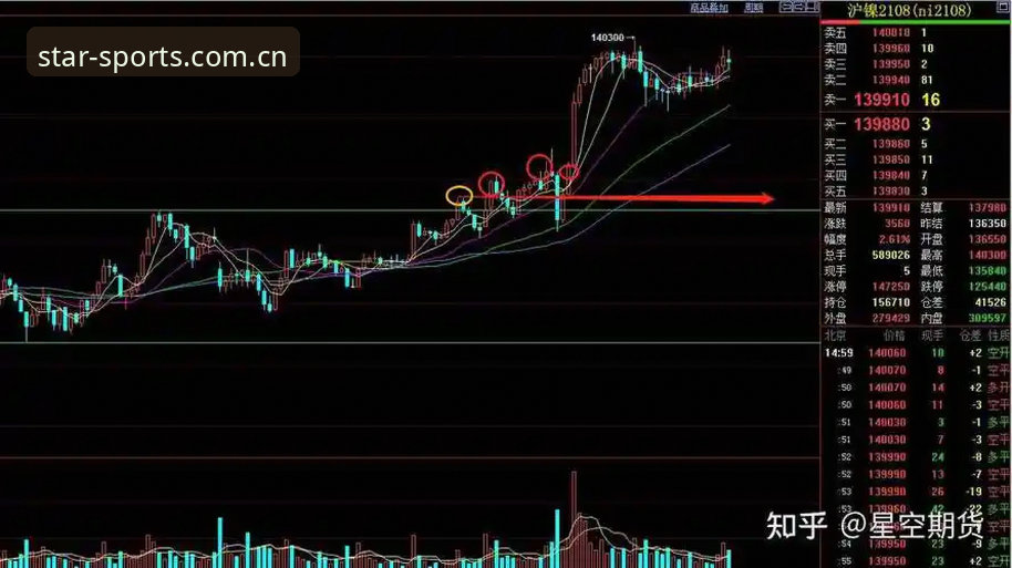 资深用户分享：星空综合平台PC版使用心得与趋势洞察
